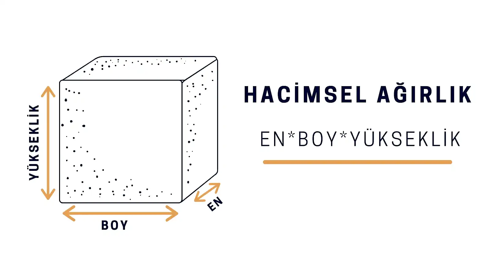 Karayolunda Hacim Hesabı & Taşımacılıkta Navlun Hesaplama